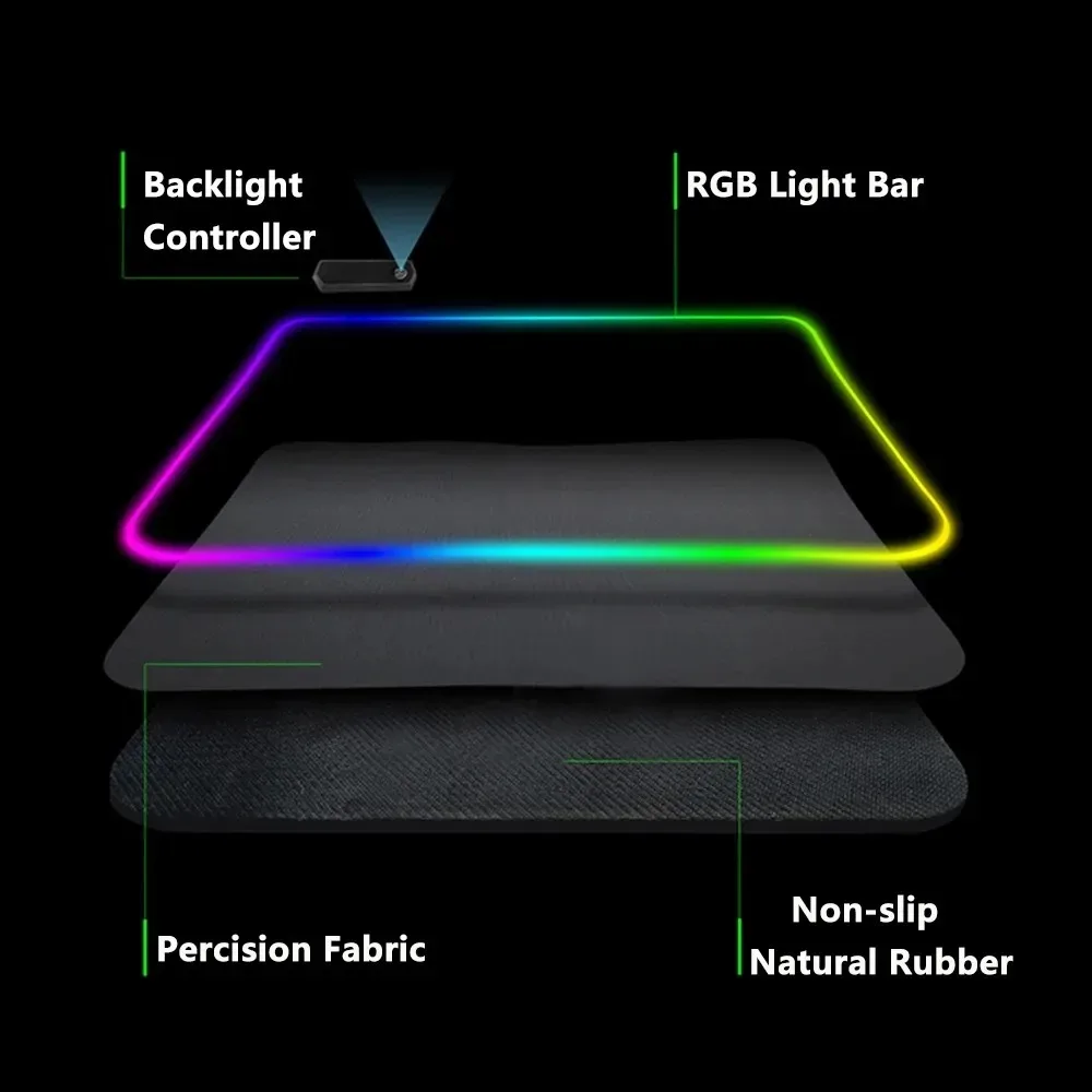 DIY Custom RGB Muismat Groot A - Gaming Accessories Logo recensie en prijs