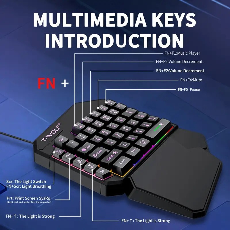 FocusOnPC TF900 2-in-1 mobiele - Gaming Accessories Combo recensie en prijs