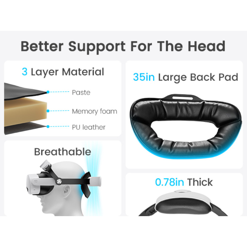 BEBONCOOL Verstelbare hoofdban - Gaming Accessories Headset recensie en prijs