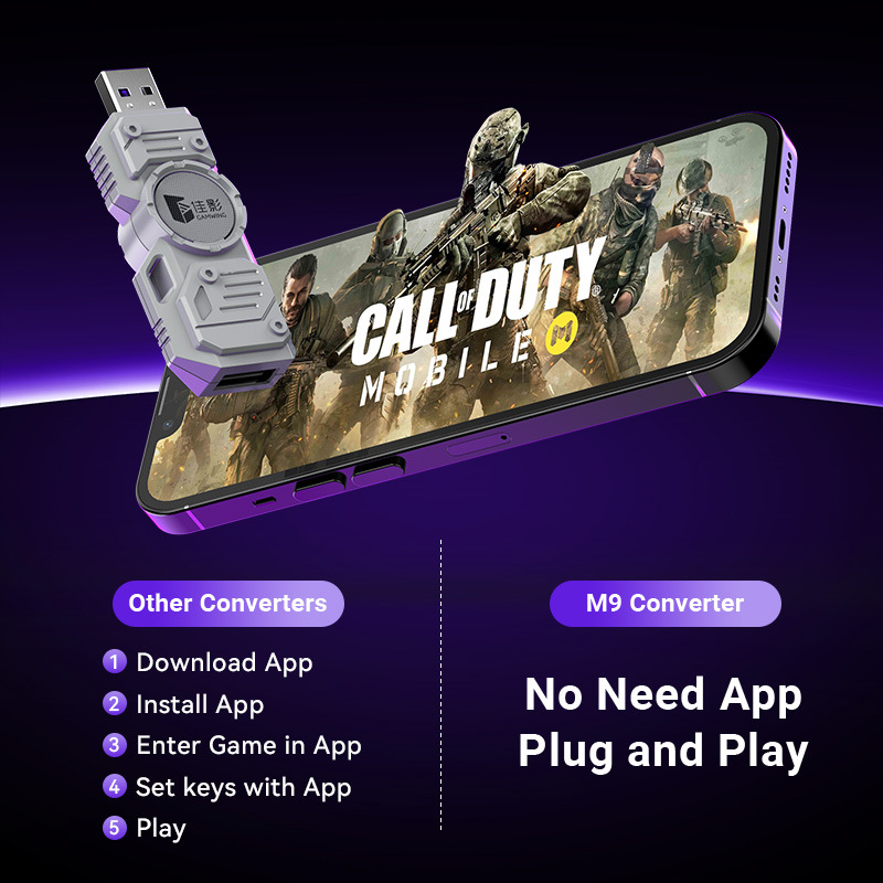 Mobiele games Converter Kit Mo - Gaming Accessories Combo recensie en prijs