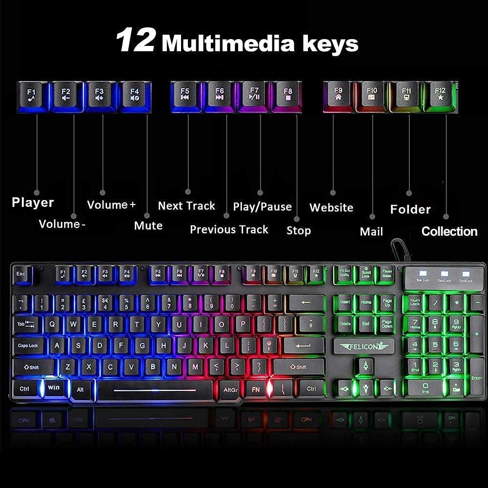 MAMBASNAKE X ZIYOULANG T11 UK  - Gaming Accessories Combo recensie en prijs